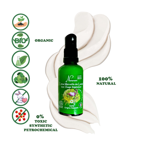 ANTIOXIDANT SET - Anti-aging skincare